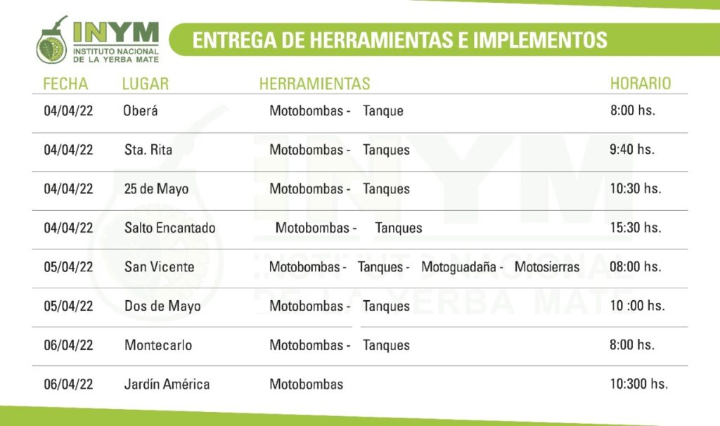 calendario_entrega-herramientas-inym-4-al-8-abril-2022