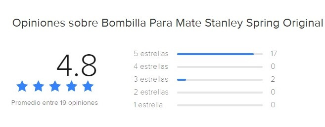 opiniones-bombilla-stanley-mercado-libre-15-con-5-estrellas-2-con-3-estrellas