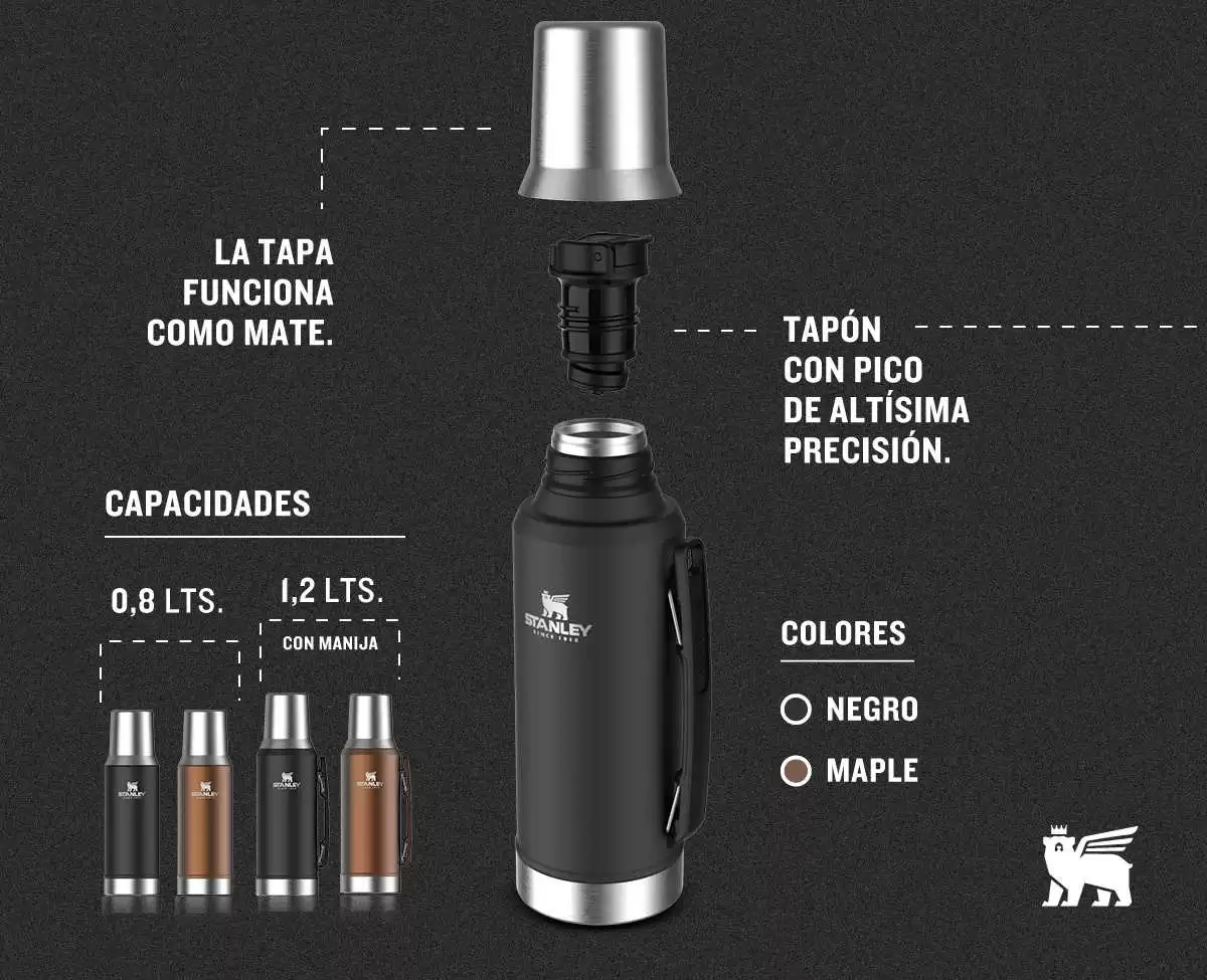 🔥 NUEVO LANZAMIENTO 🔥 El Mate System, el termo que va a cambiar