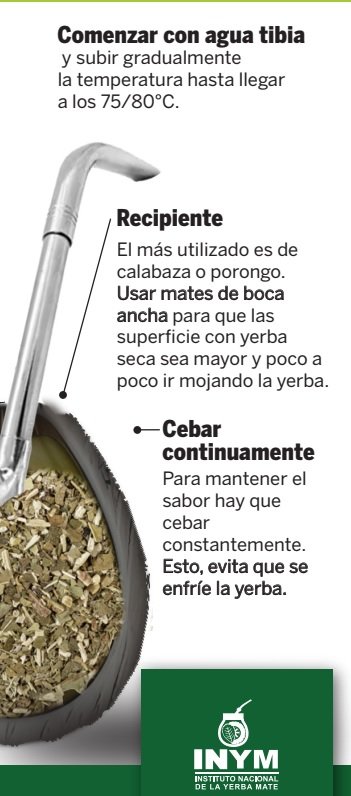 recomendaciones-hacer-mate-inym-yerba-mate